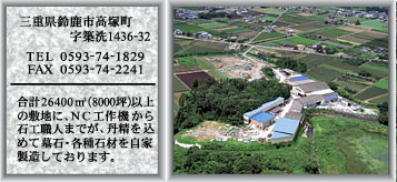 �O�d���鎭�s���˒����z��1436-32�^TEL0593-74-1829�^FAX0593-74-2241